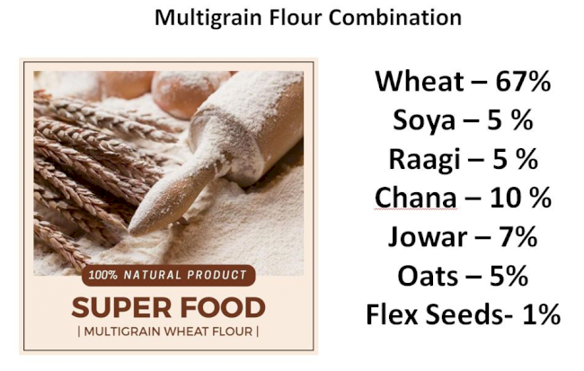 Grainy's Multigrain Atta